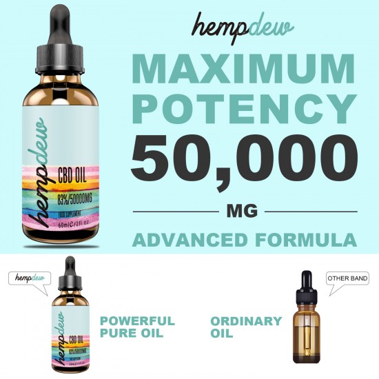 Hempdew C-B-D Oil Drops 83% 50000mg 60ml